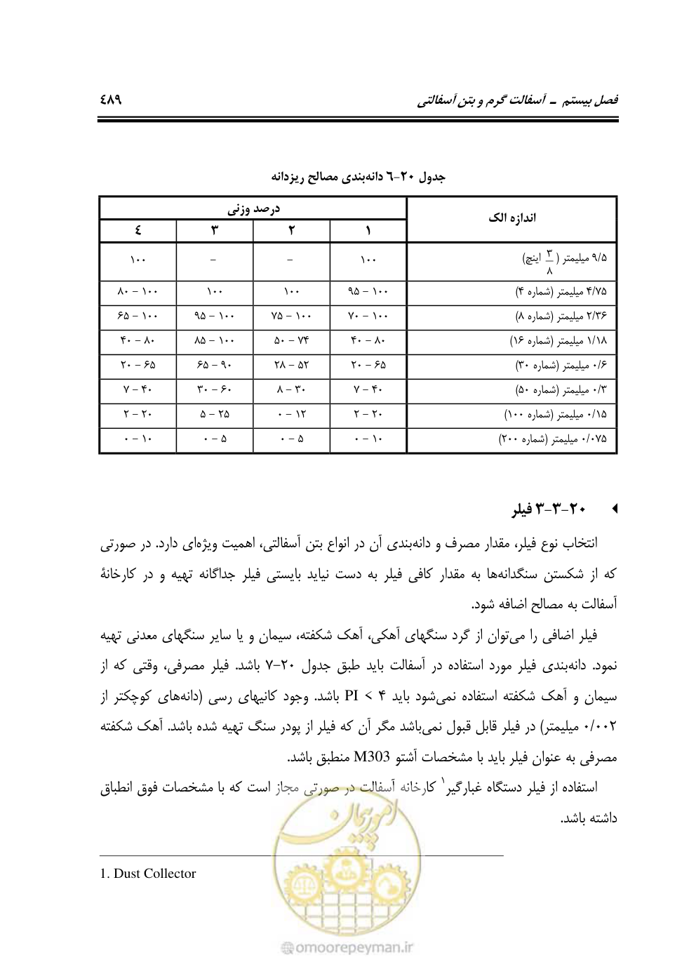 صفحه 535 از 754
