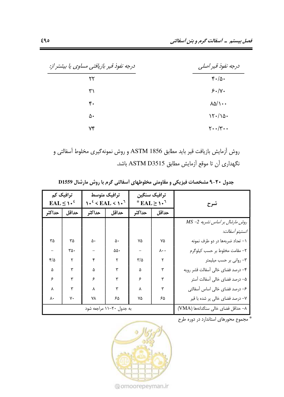 صفحه 541 از 754