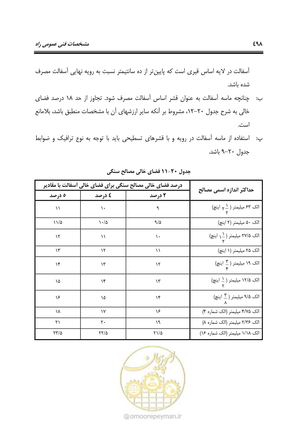 صفحه 544 از 754