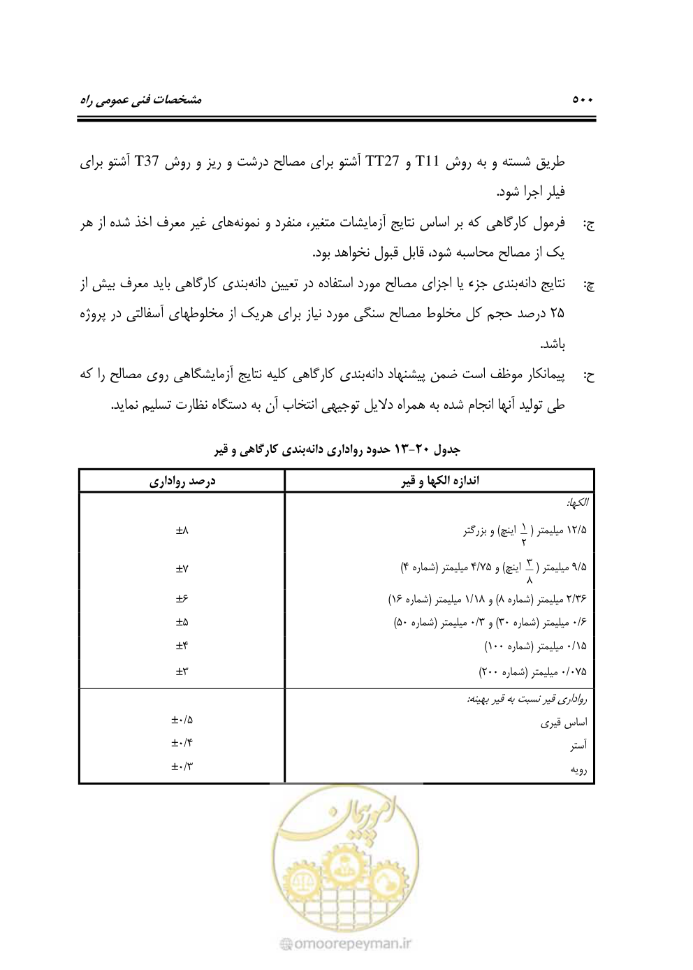 صفحه 546 از 754