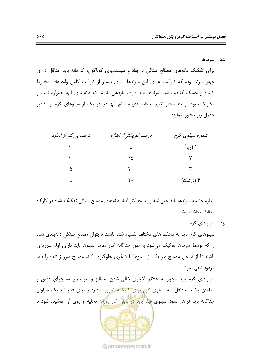 صفحه 551 از 754