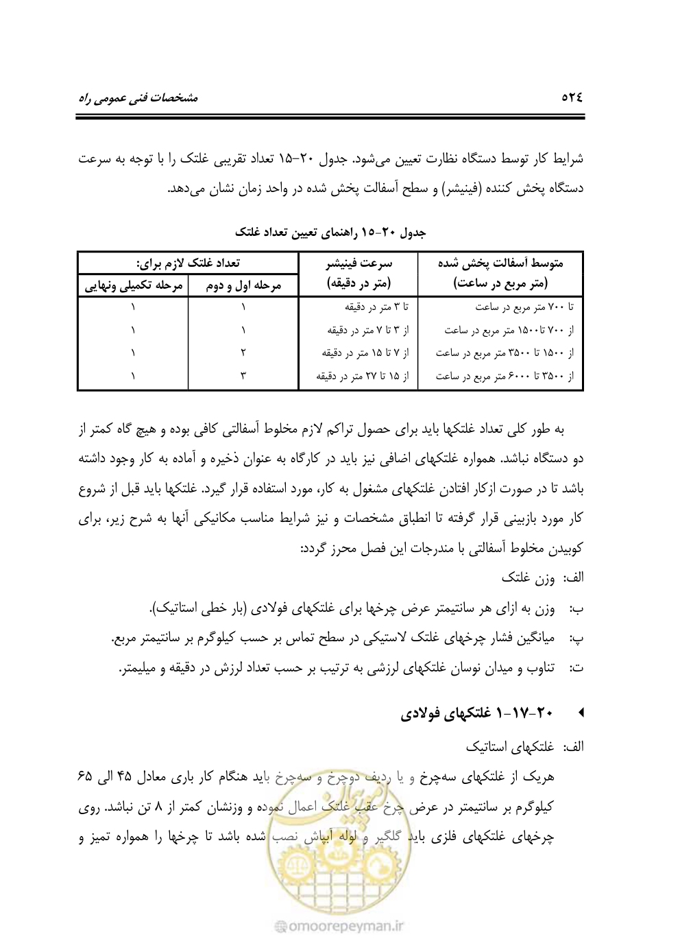 صفحه 570 از 754