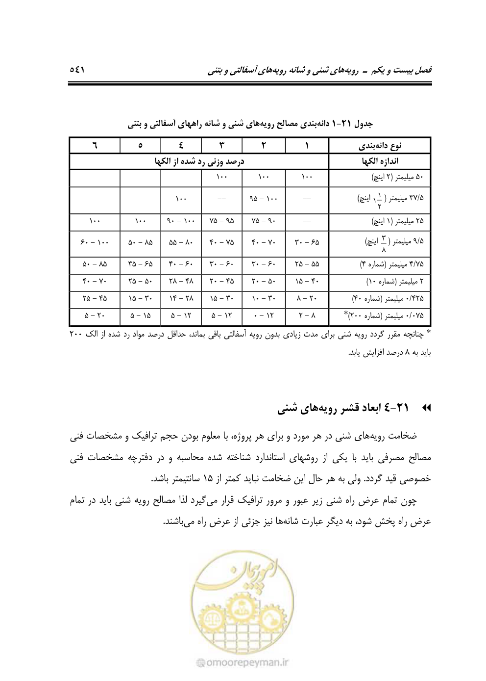 صفحه 587 از 754