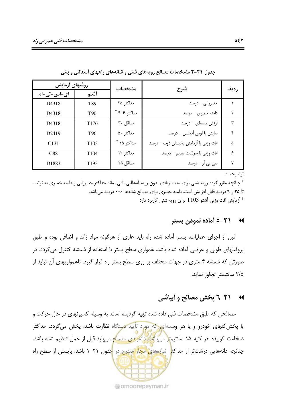 صفحه 588 از 754
