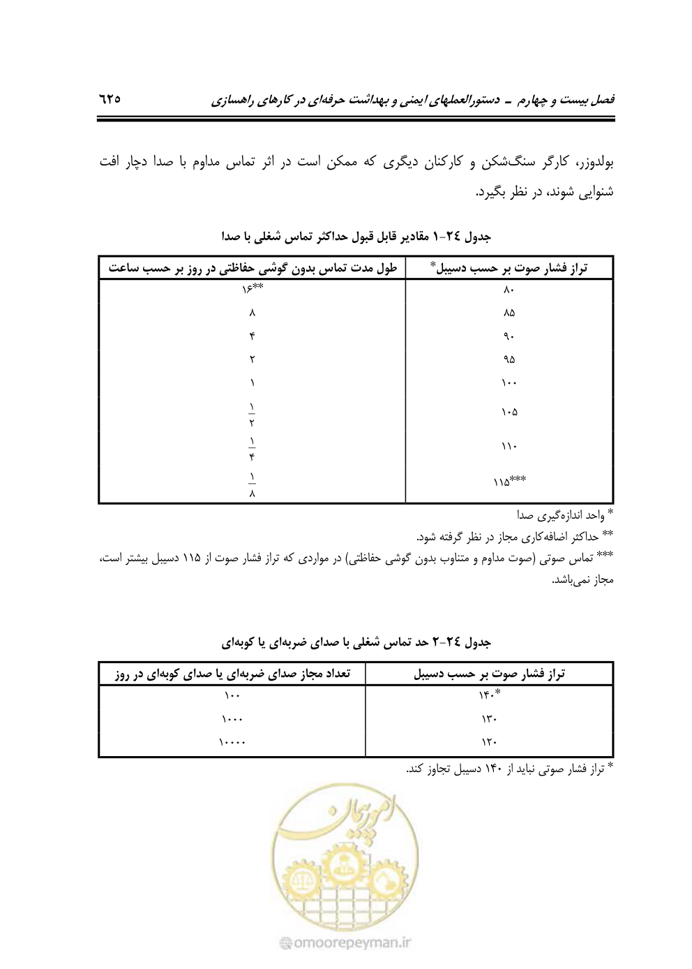 صفحه 671 از 754