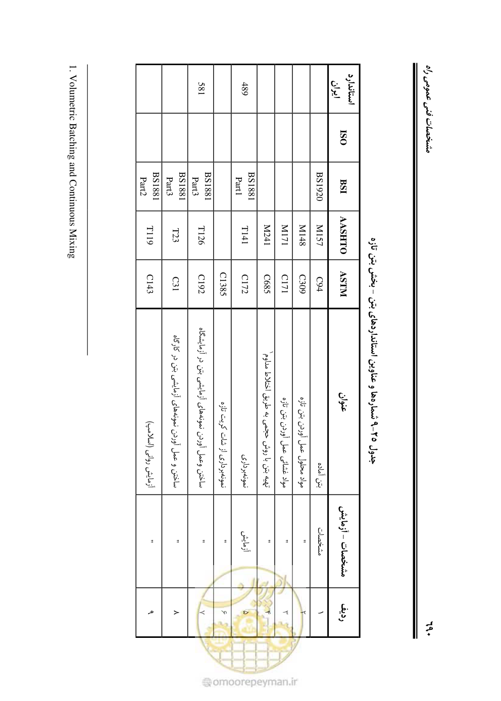 صفحه 736 از 754