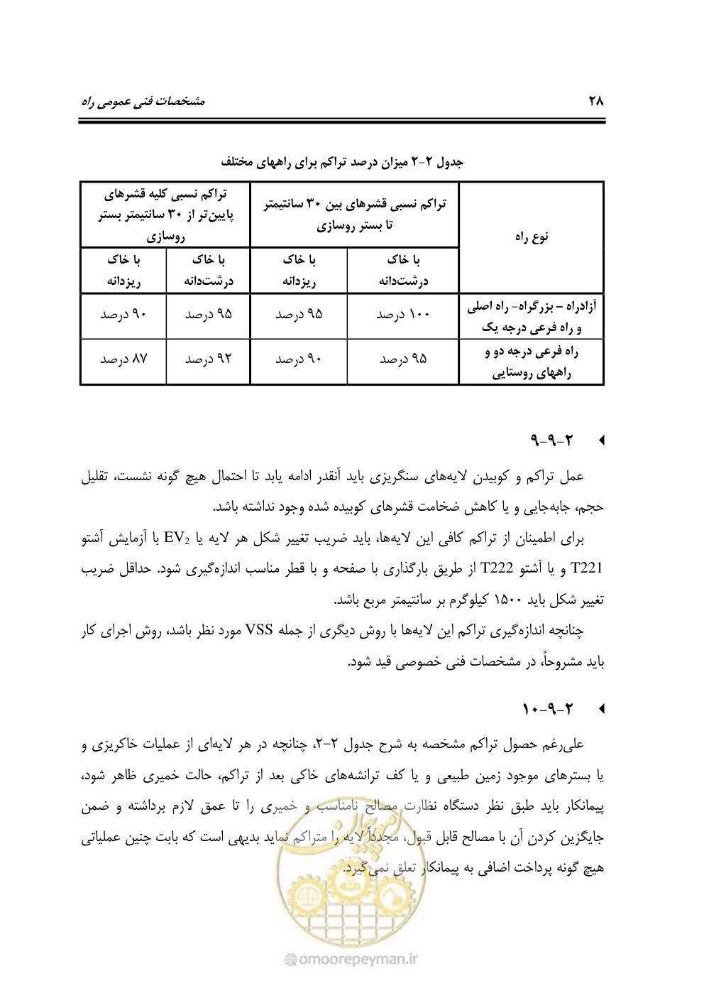 صفحه 74 از 754