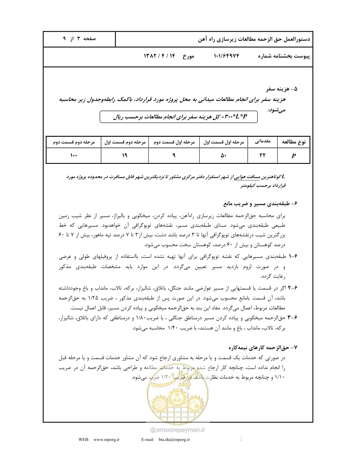 صفحه 4 از 10