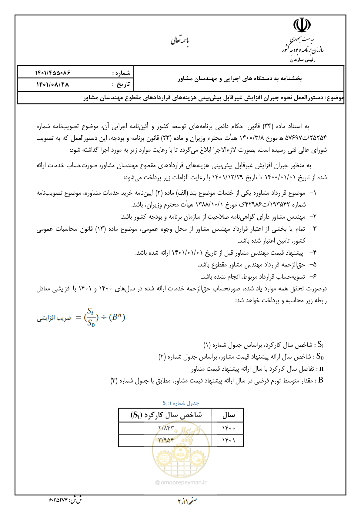 صفحه 1 از 2