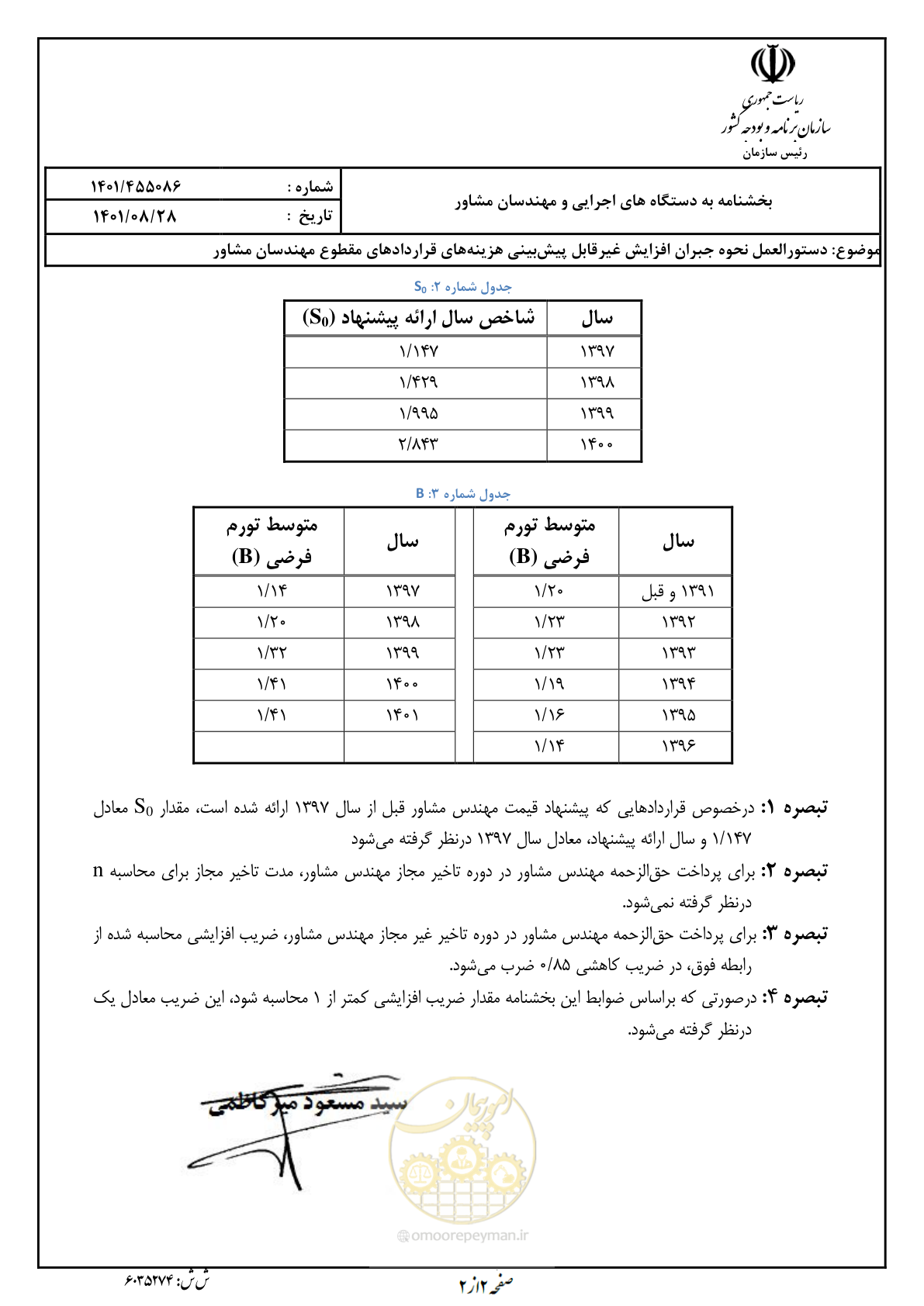 صفحه 2 از 2