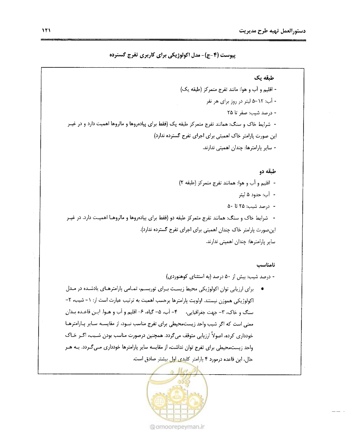 صفحه 132 از 157