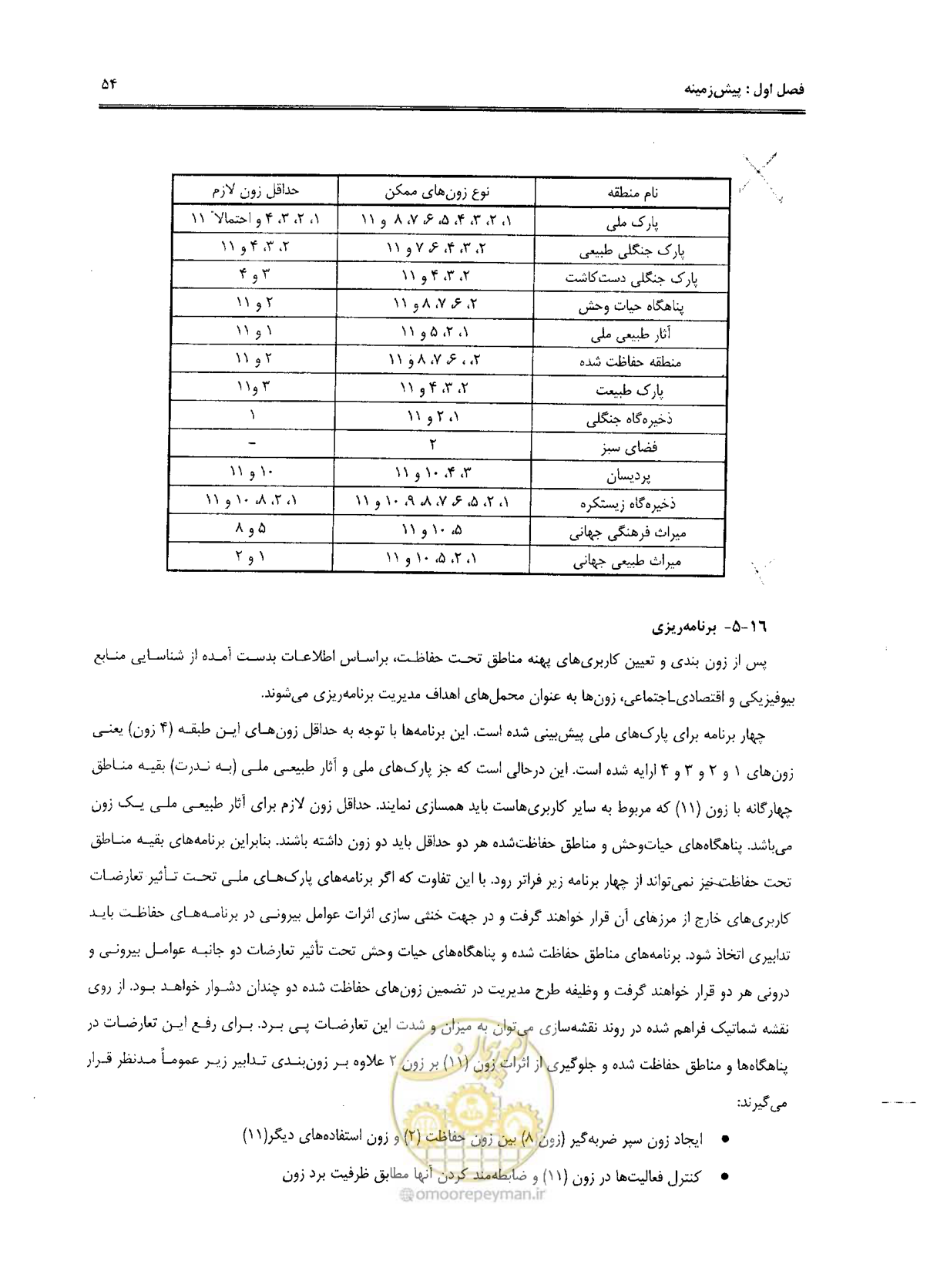 صفحه 65 از 157