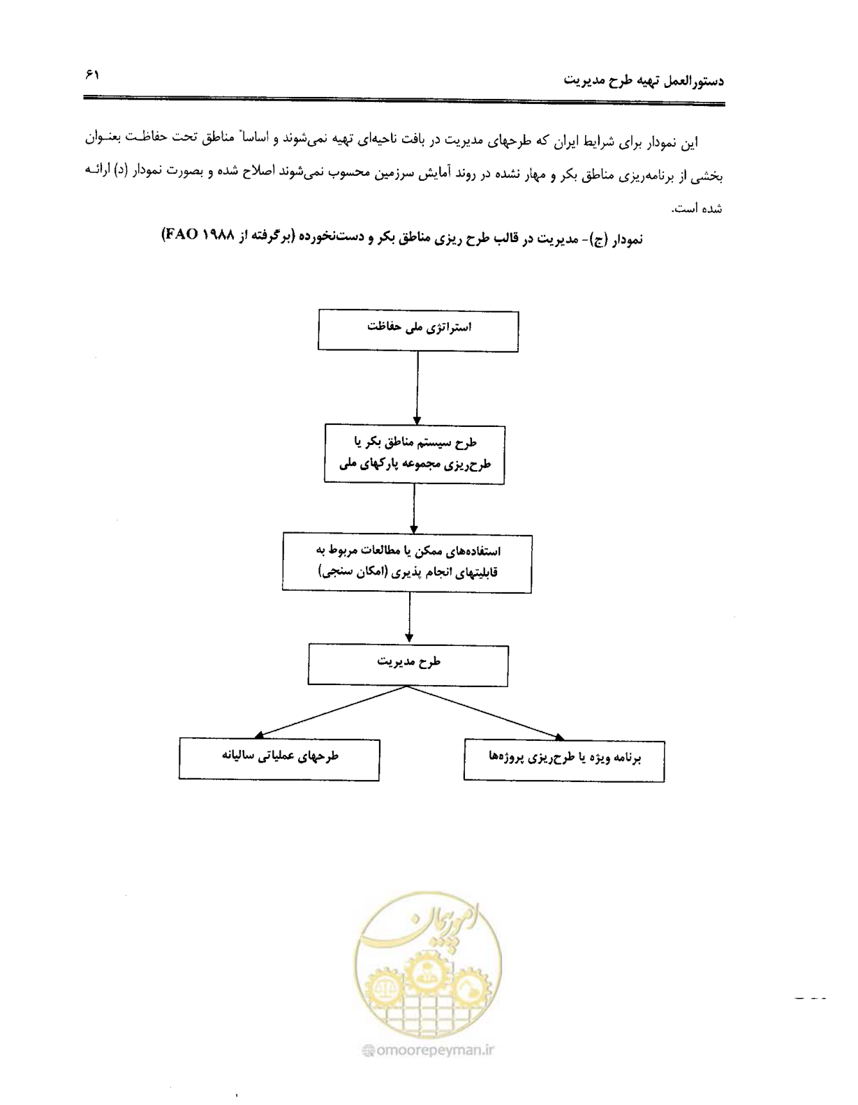 صفحه 72 از 157