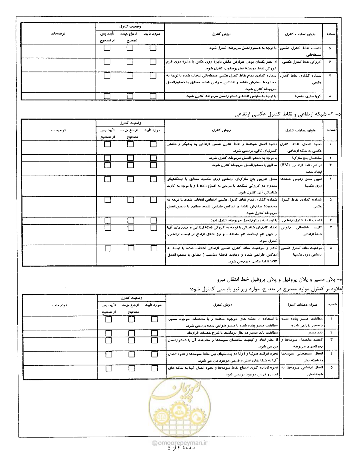 صفحه 40 از 111