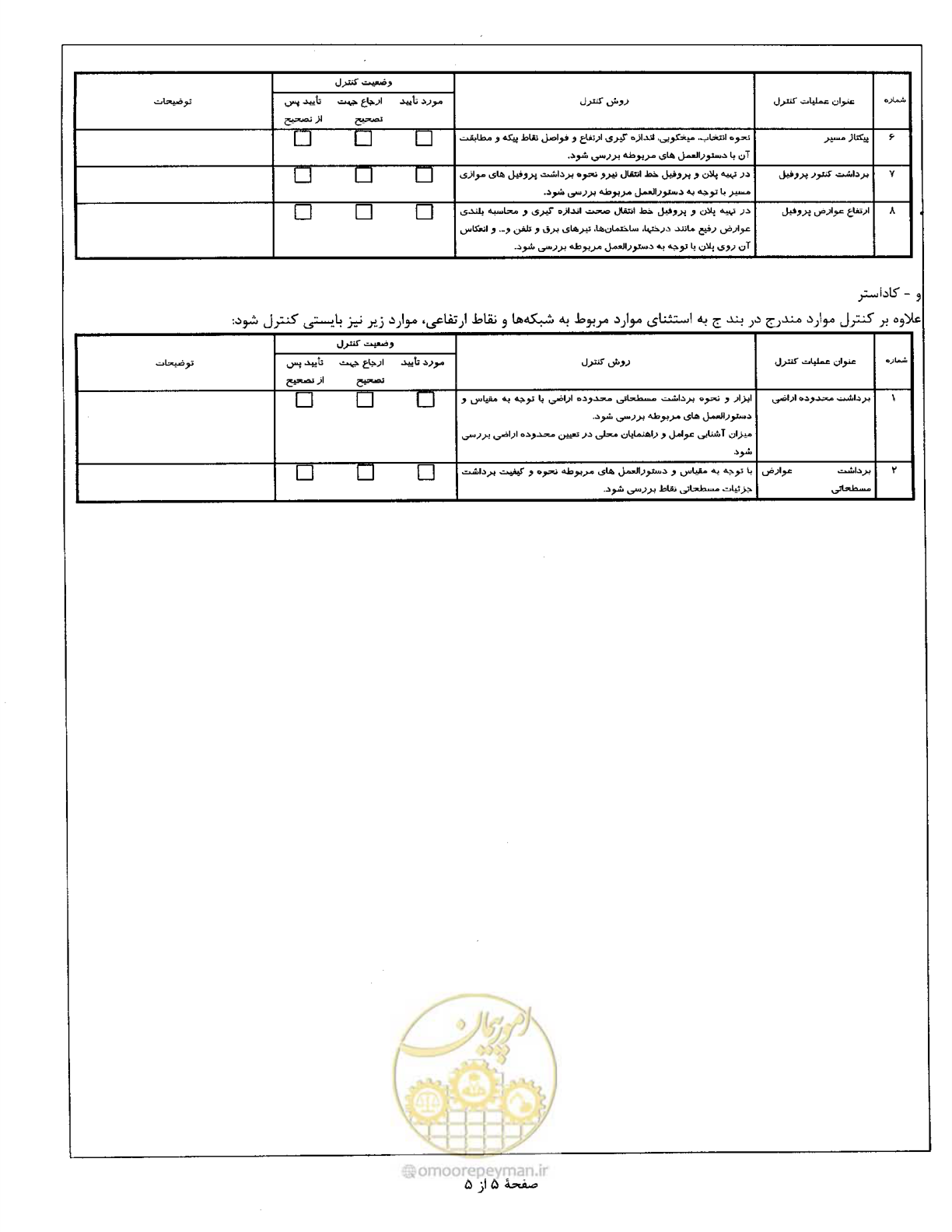 صفحه 41 از 111