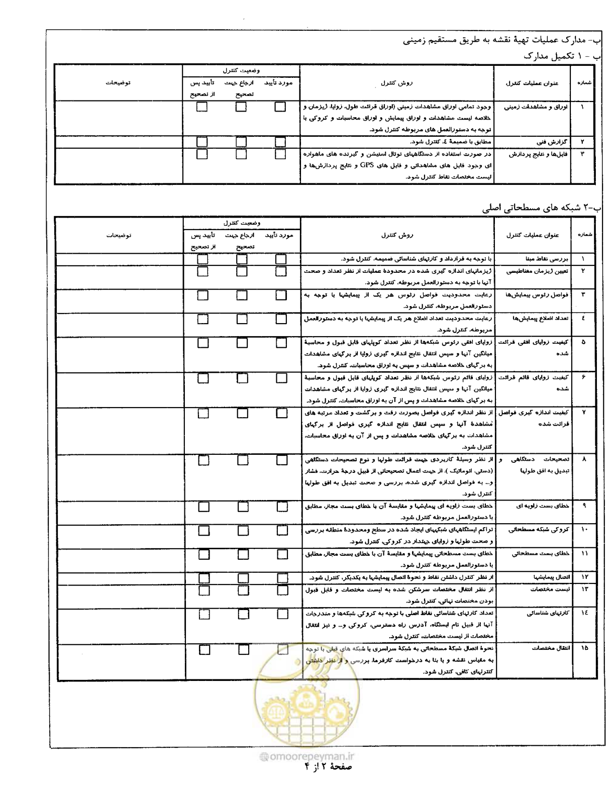 صفحه 43 از 111
