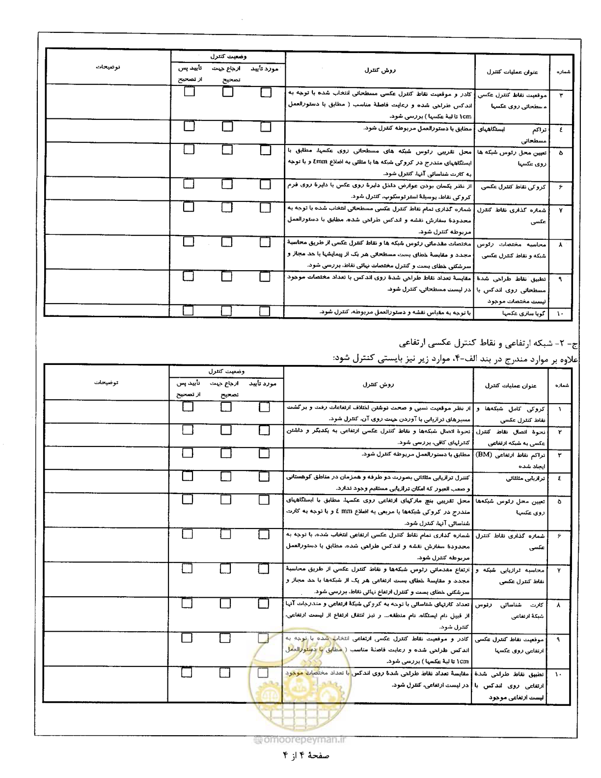 صفحه 45 از 111