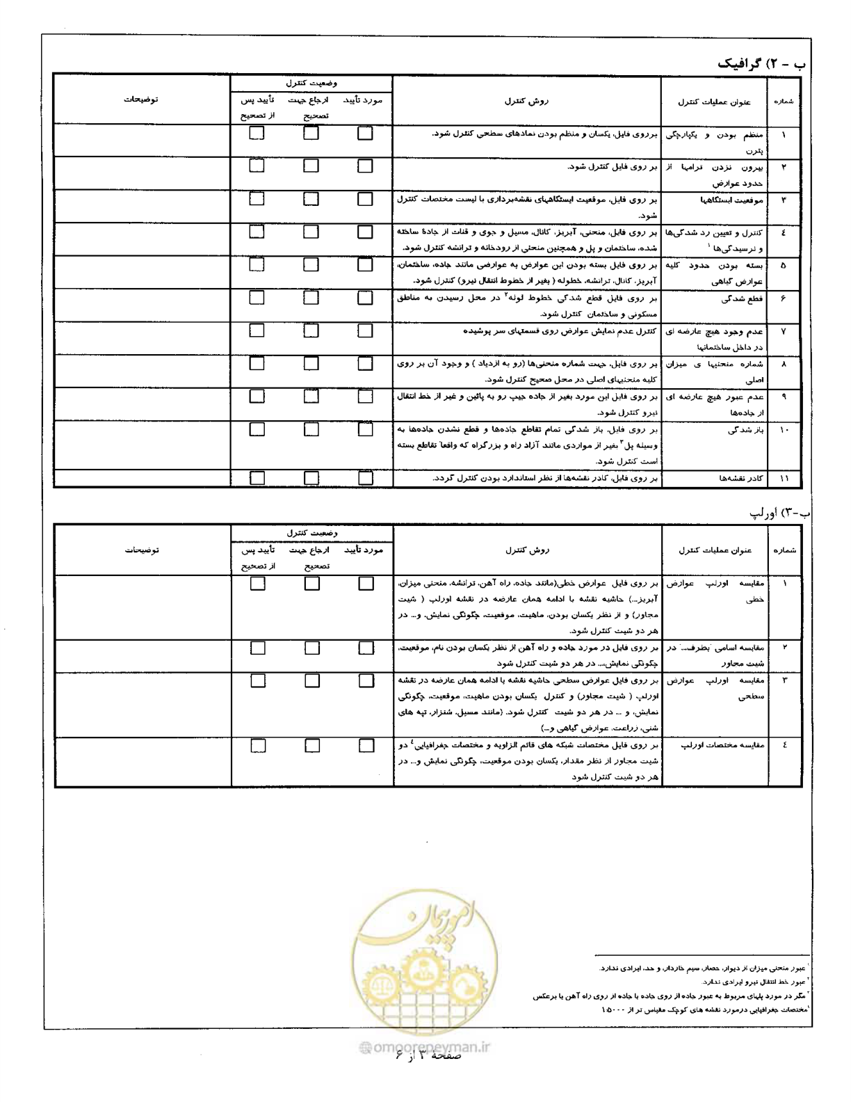 صفحه 48 از 111