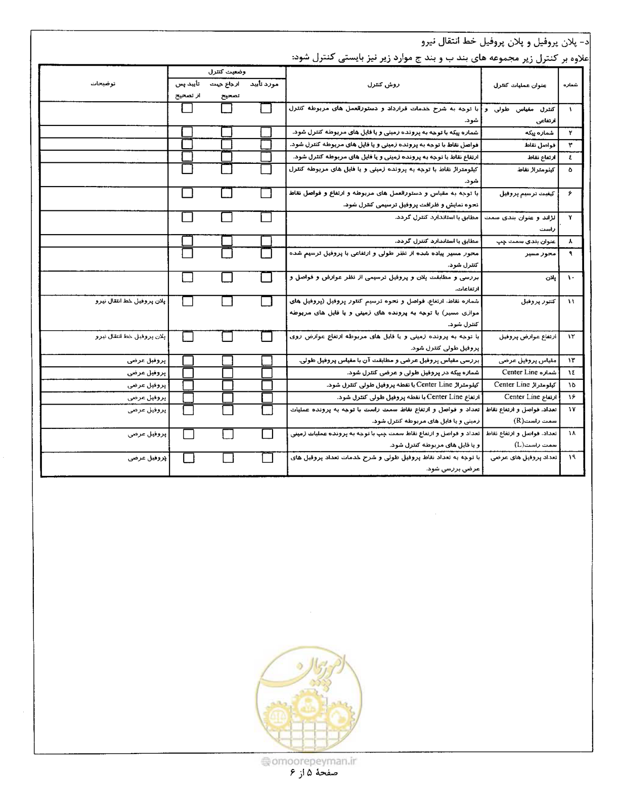 صفحه 50 از 111