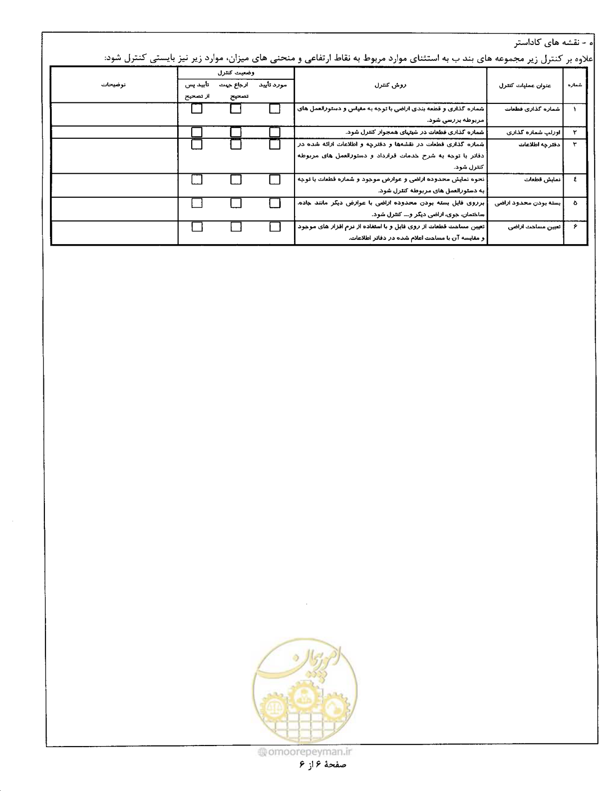 صفحه 51 از 111