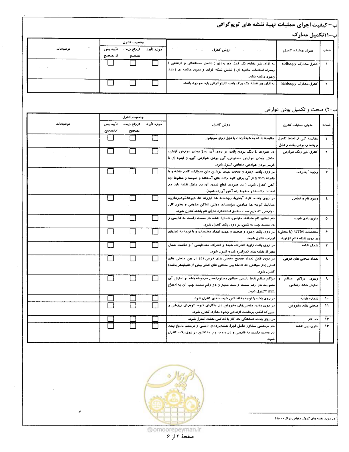 صفحه 53 از 111