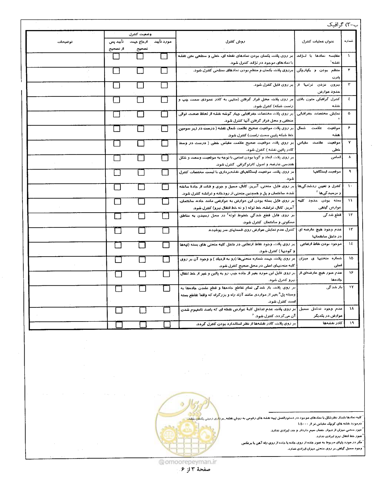 صفحه 54 از 111
