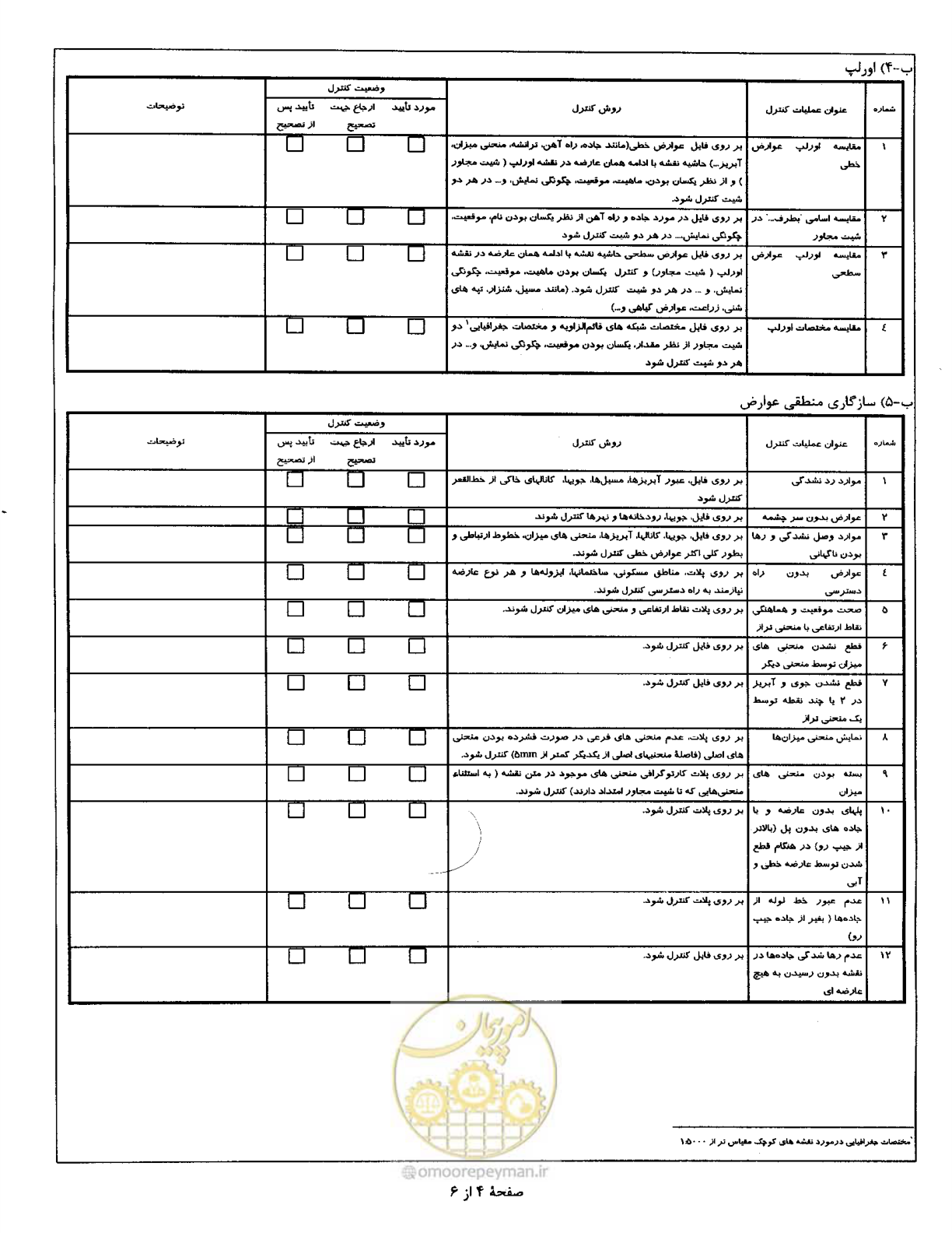 صفحه 55 از 111