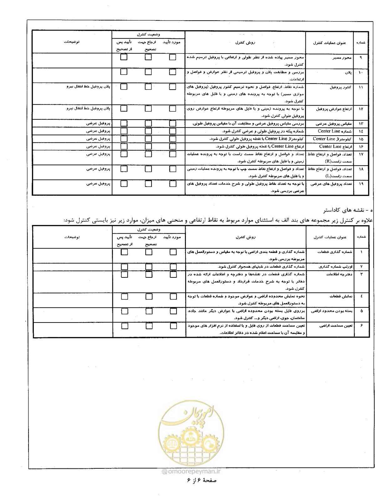 صفحه 57 از 111