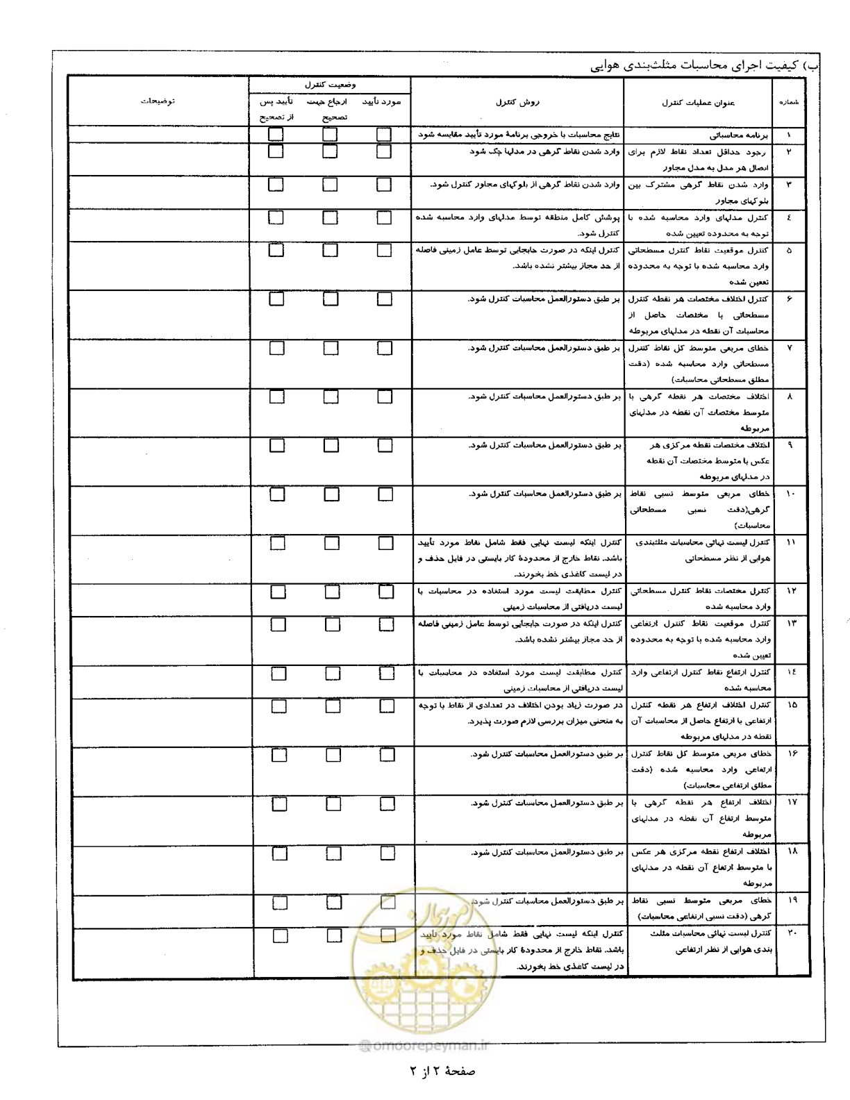 صفحه 68 از 111