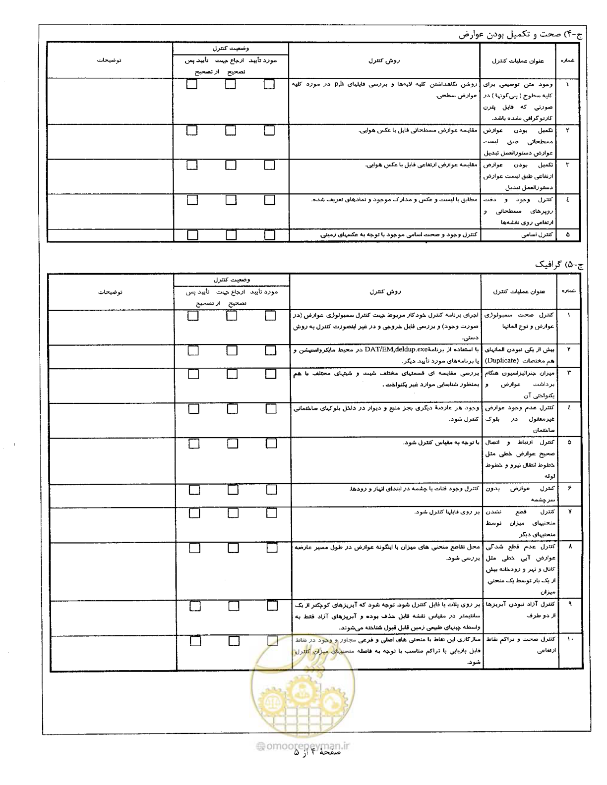 صفحه 72 از 111