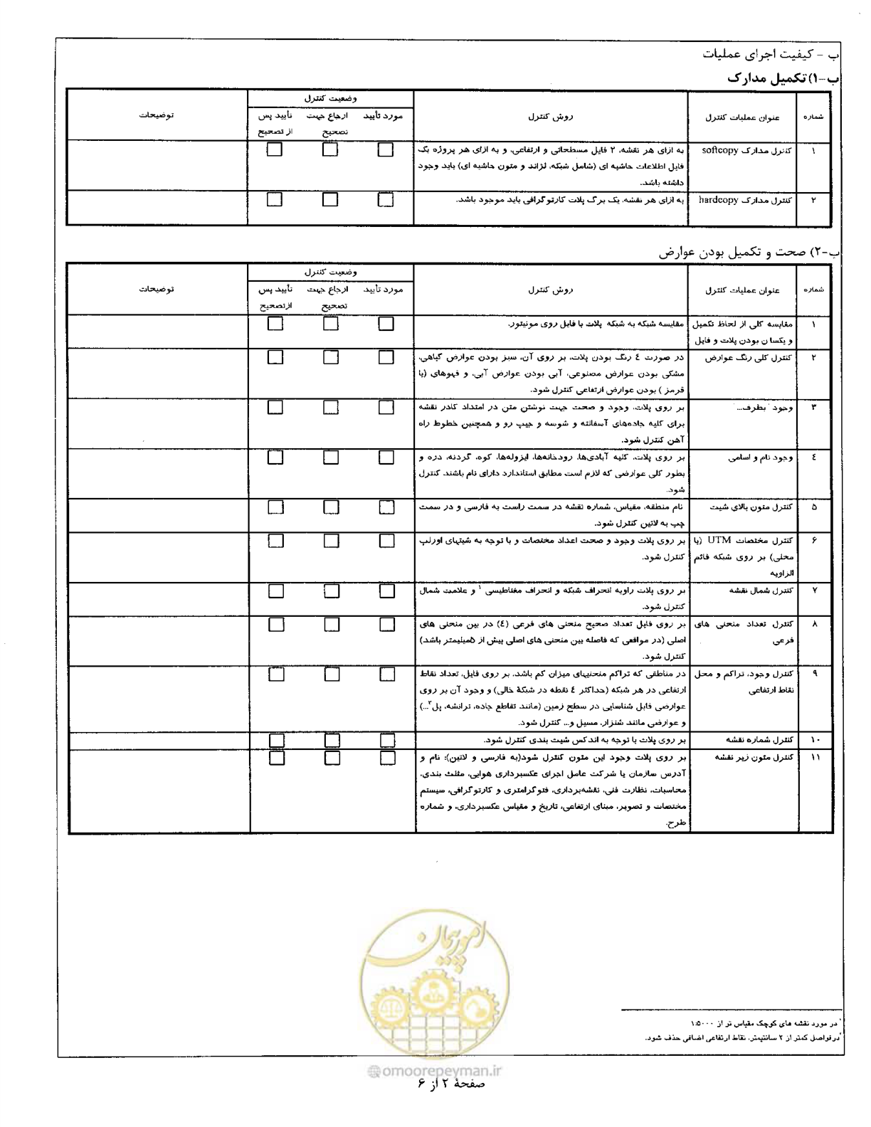 صفحه 76 از 111