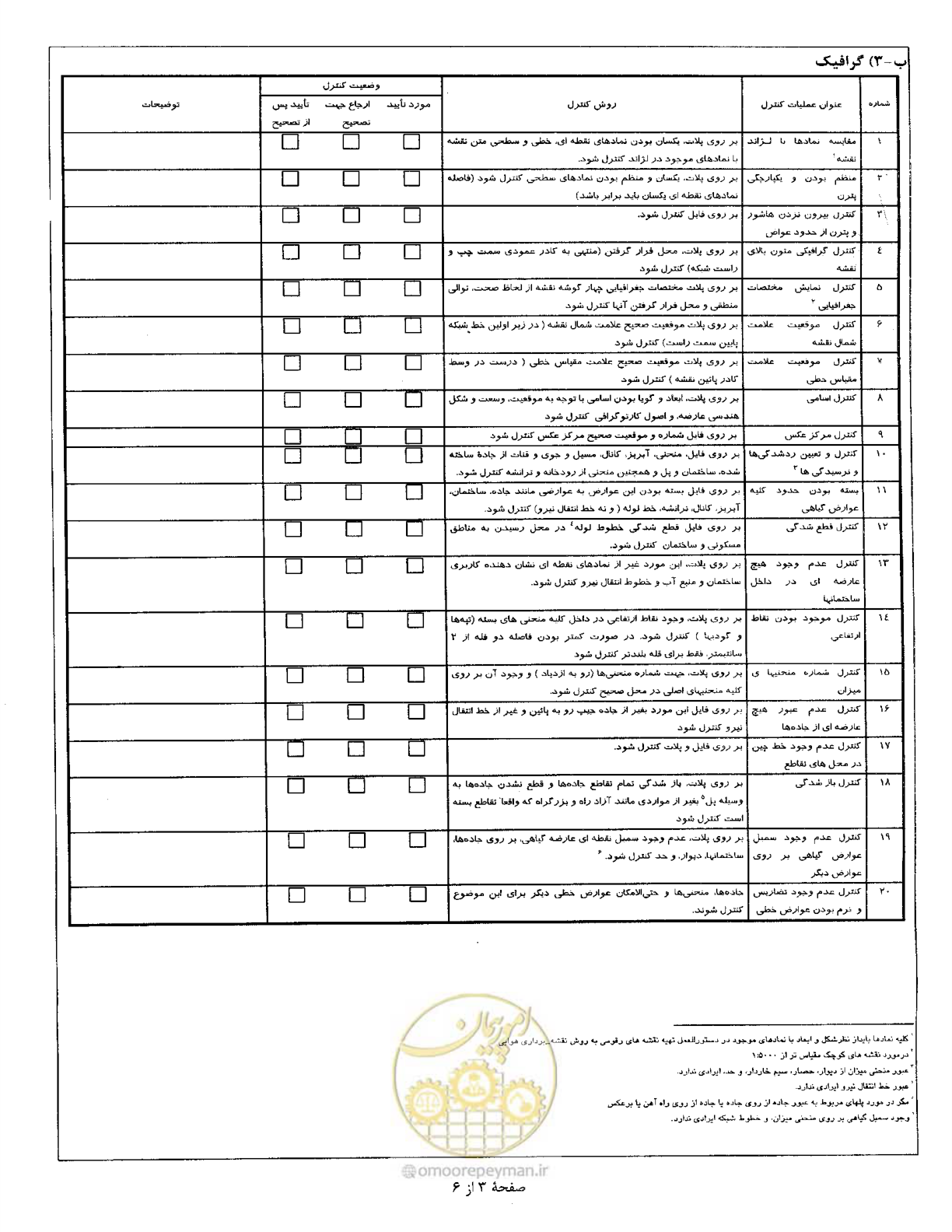 صفحه 77 از 111