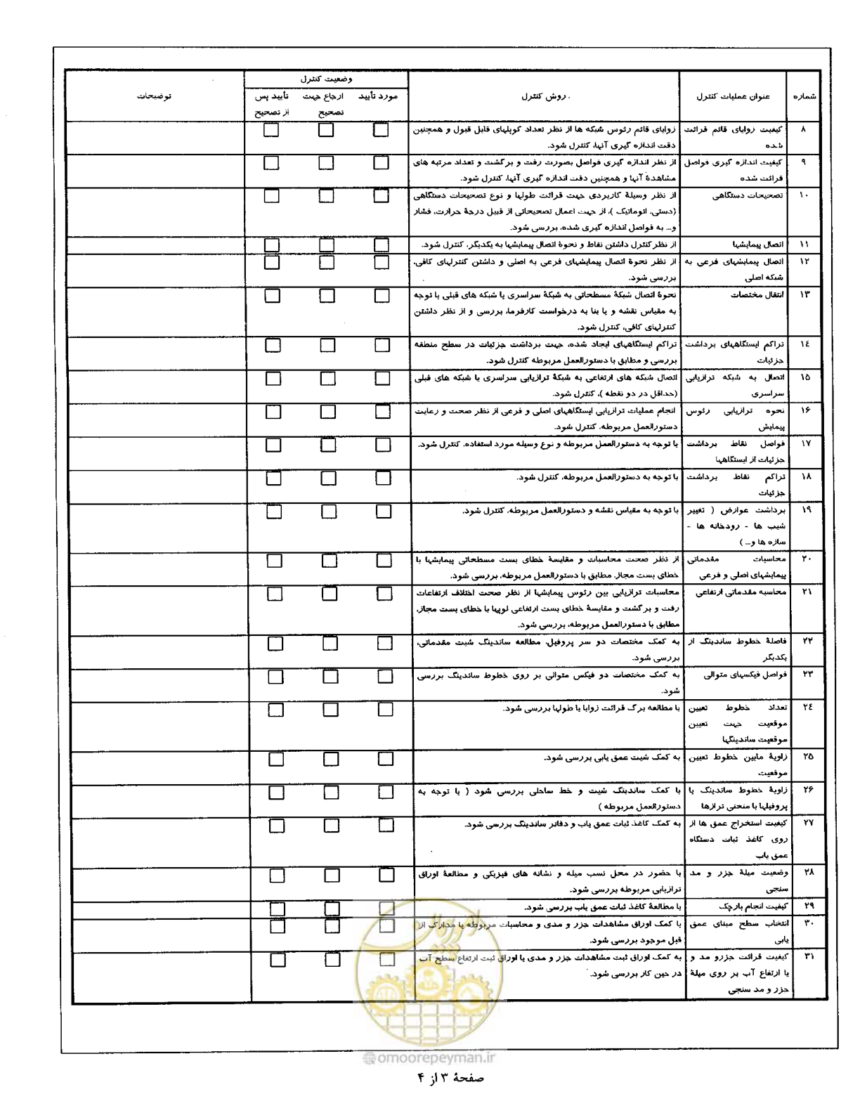 صفحه 84 از 111