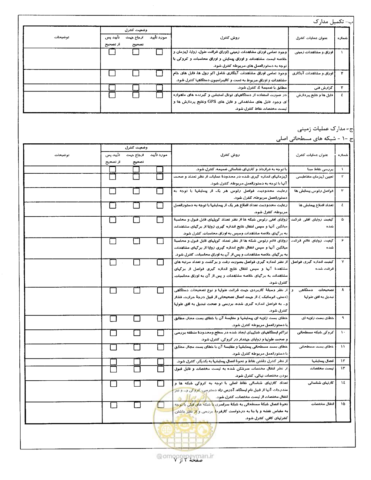 صفحه 87 از 111