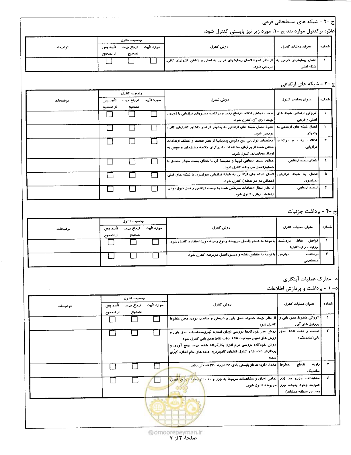 صفحه 88 از 111