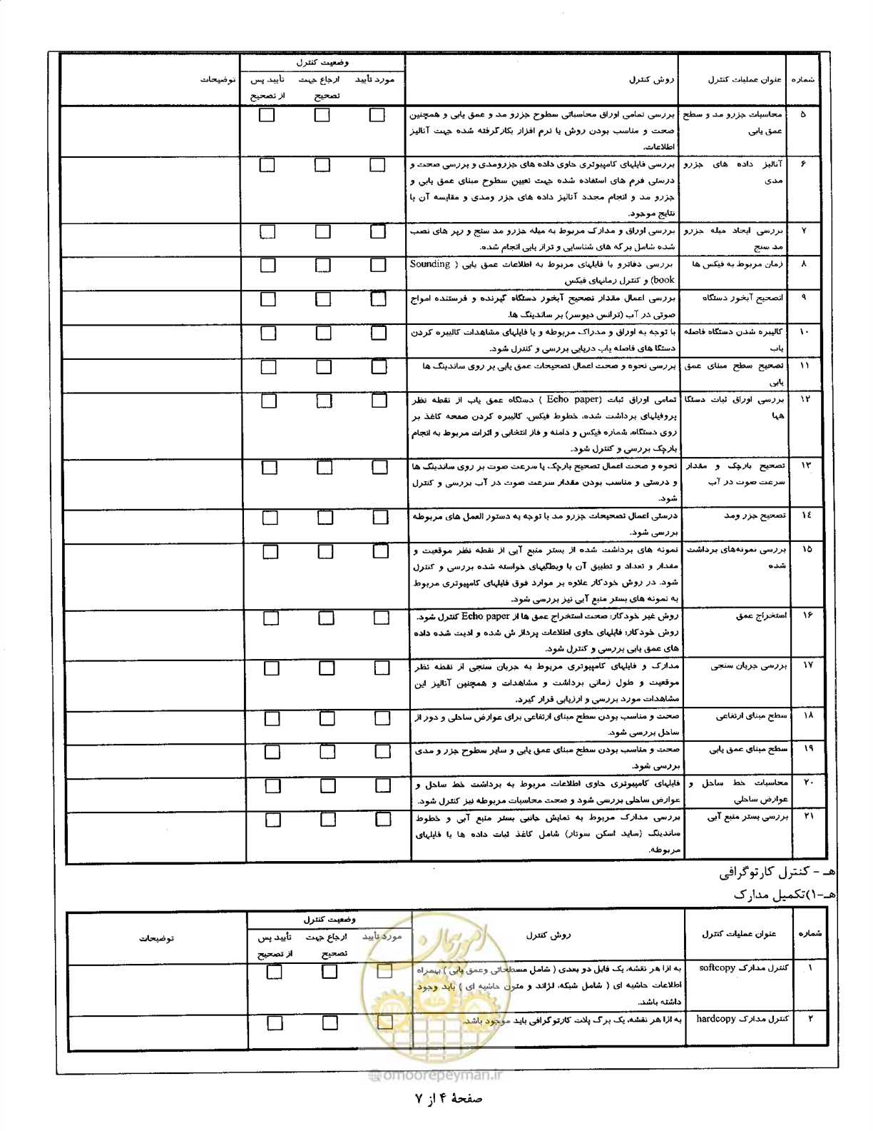 صفحه 89 از 111
