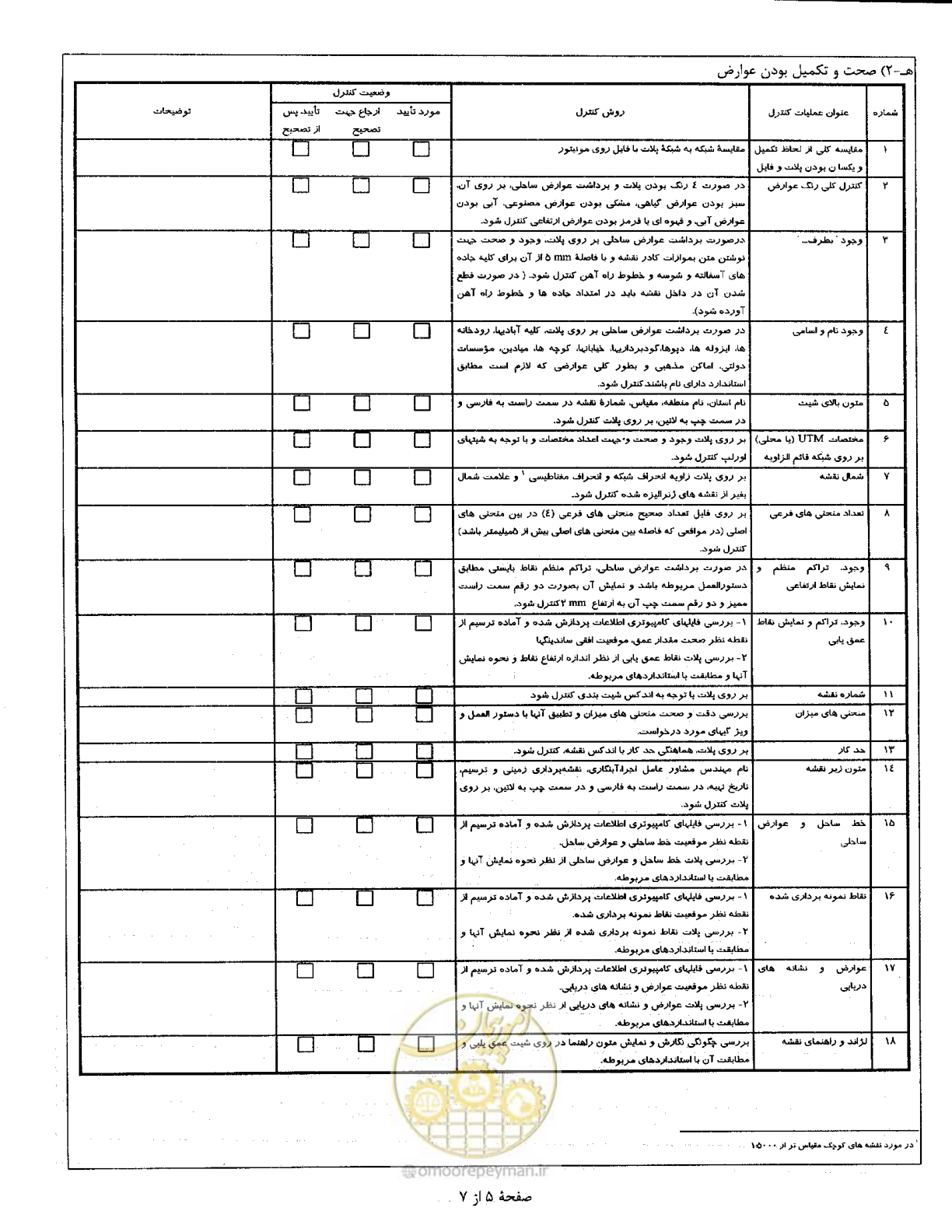صفحه 90 از 111