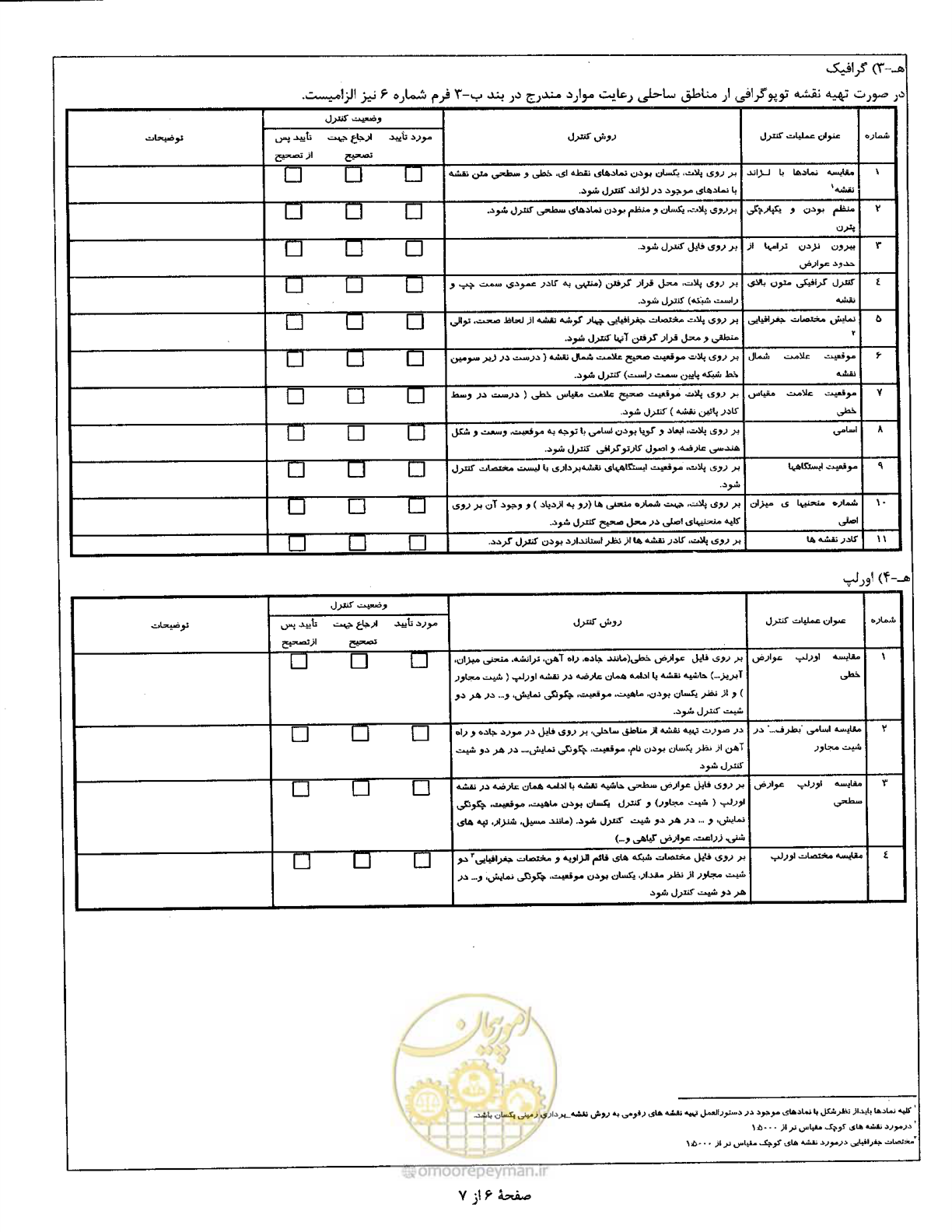 صفحه 91 از 111