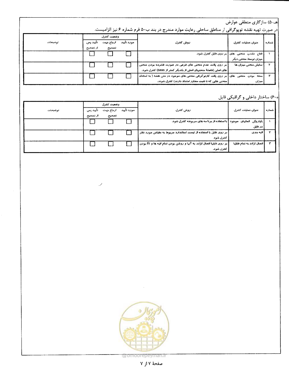 صفحه 92 از 111