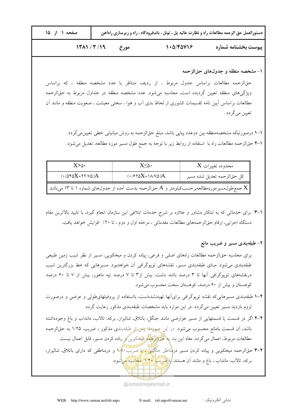 صفحه 2 از 16