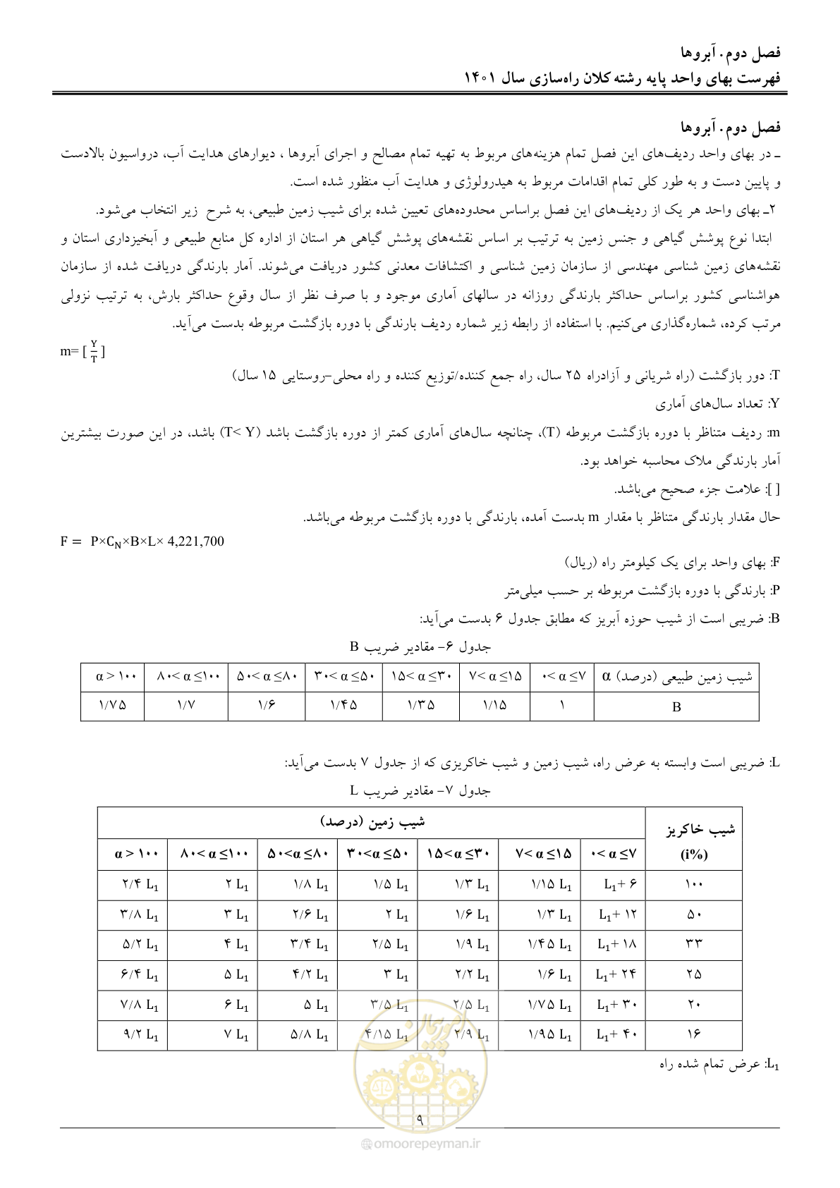 صفحه 12 از 42
