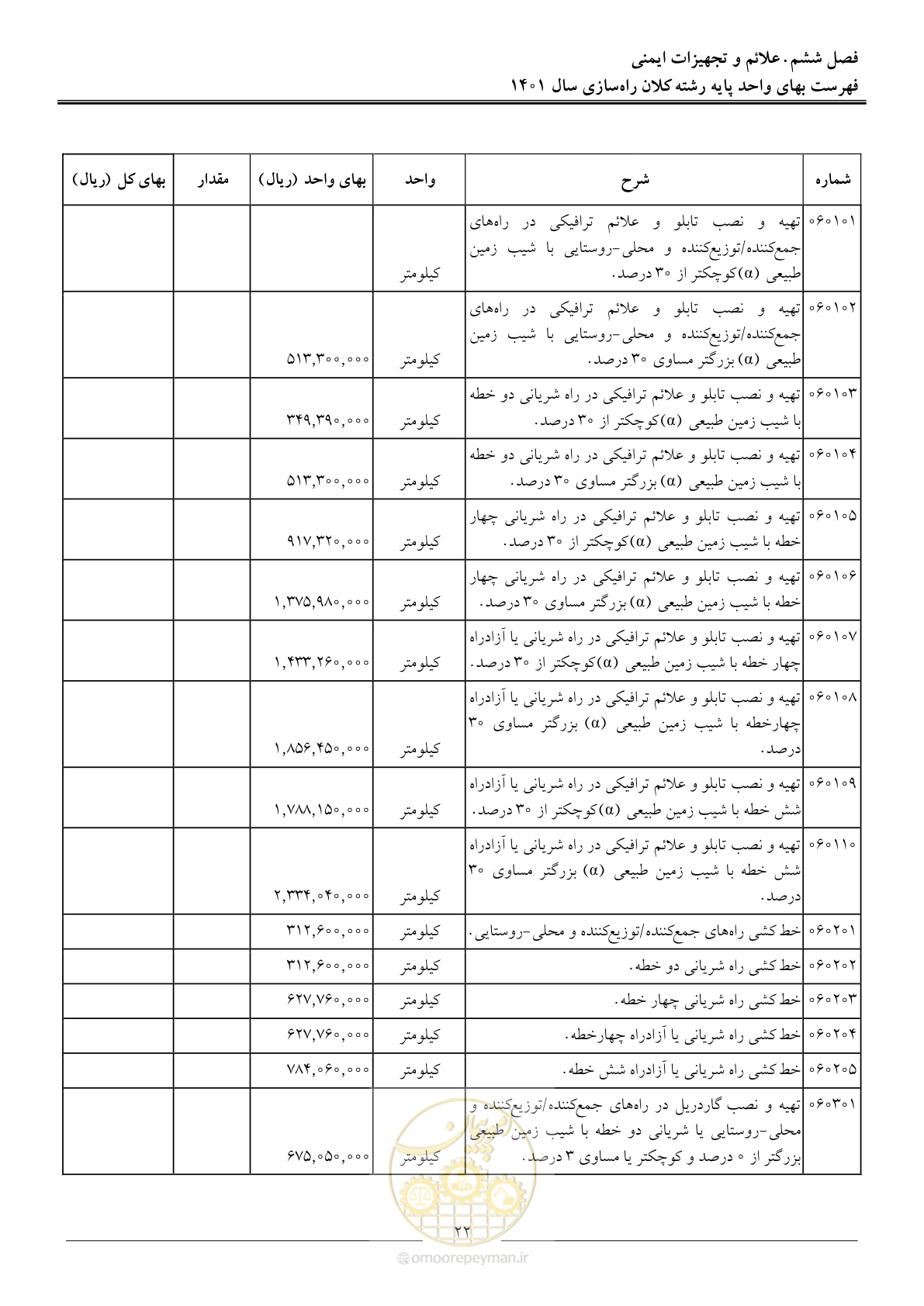 صفحه 25 از 42