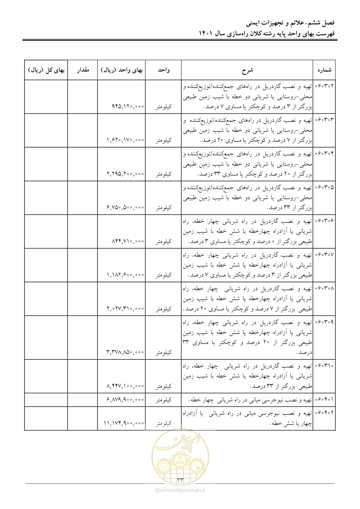 صفحه 26 از 42