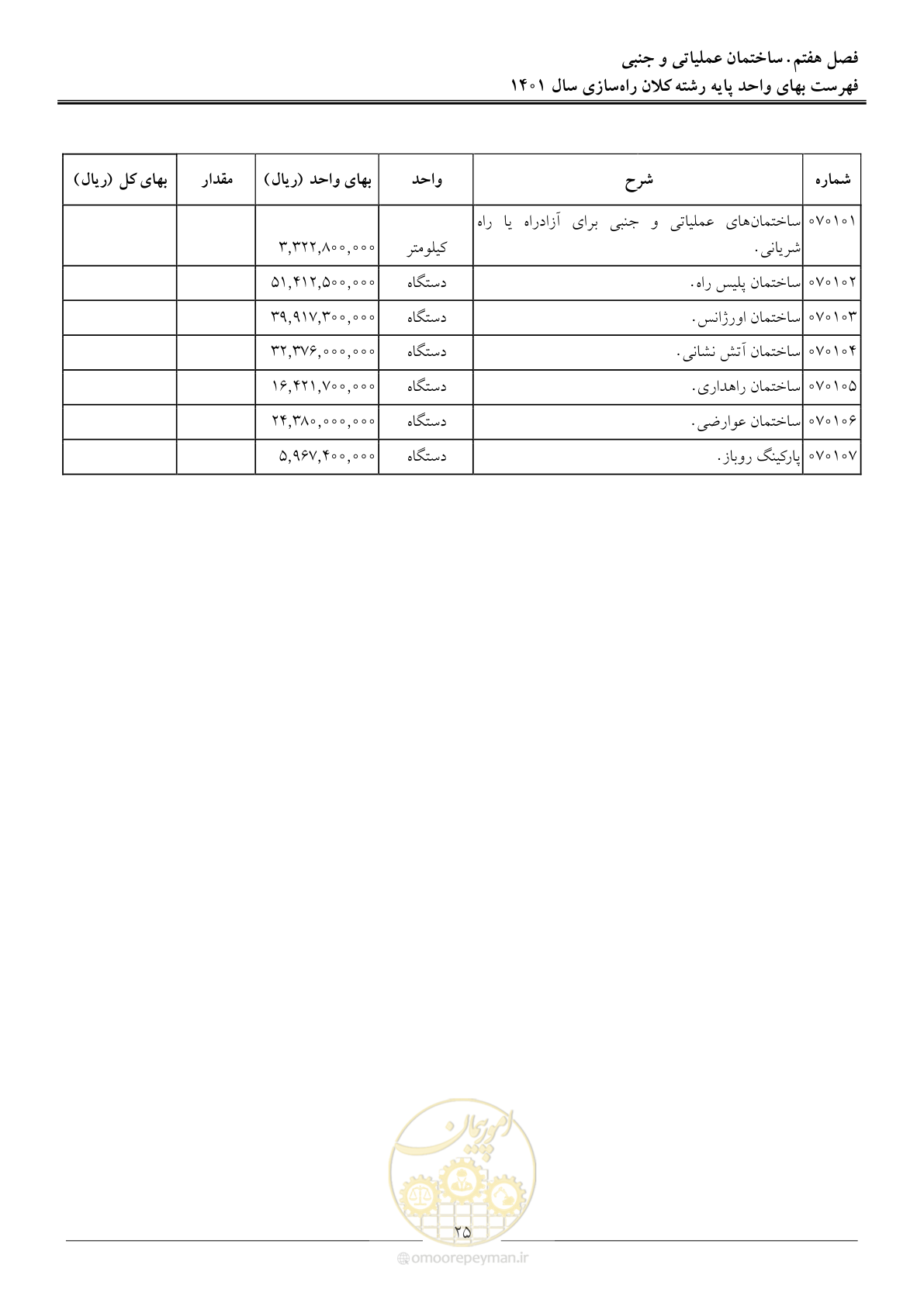 صفحه 28 از 42