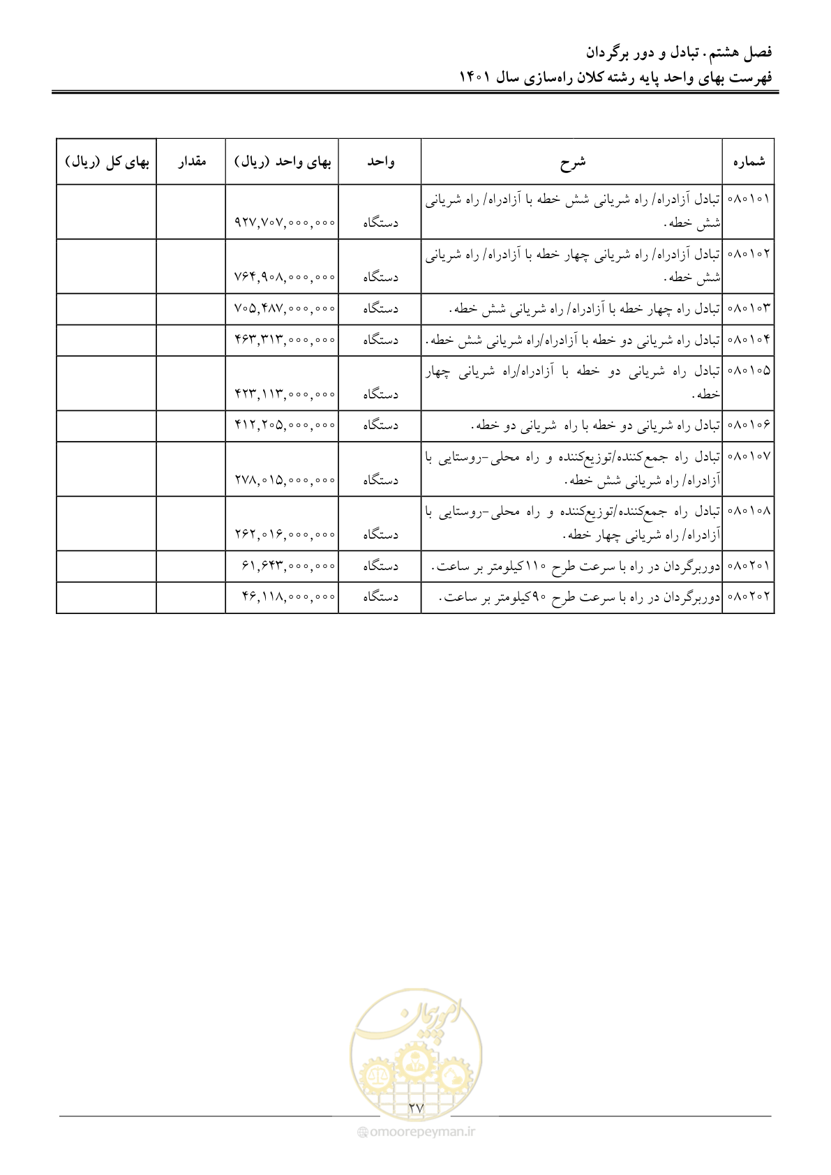 صفحه 30 از 42