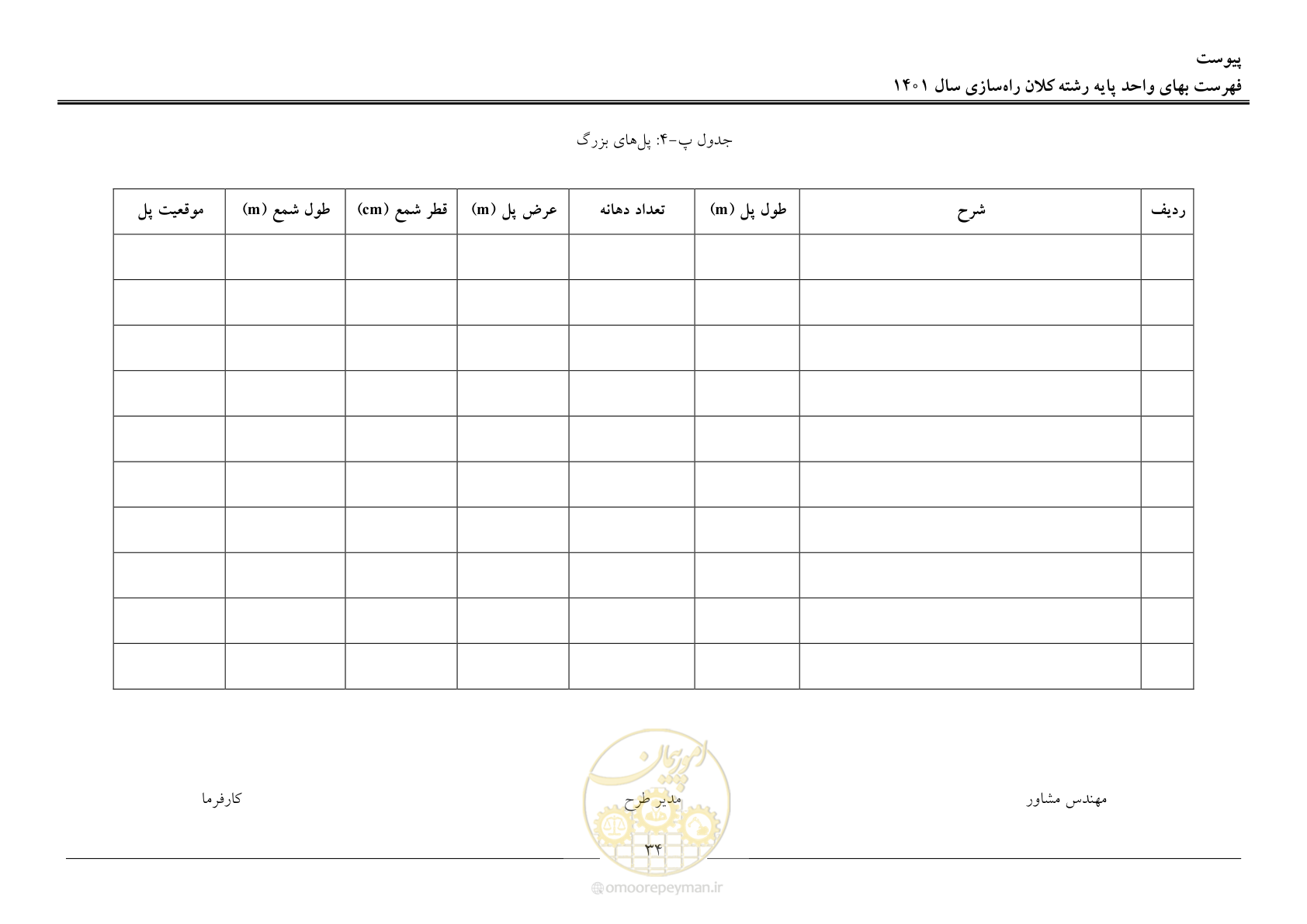 صفحه 37 از 42