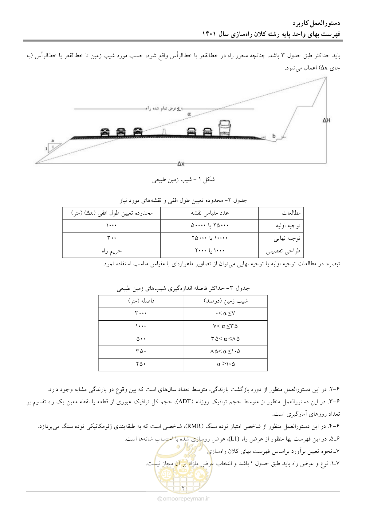 صفحه 5 از 42