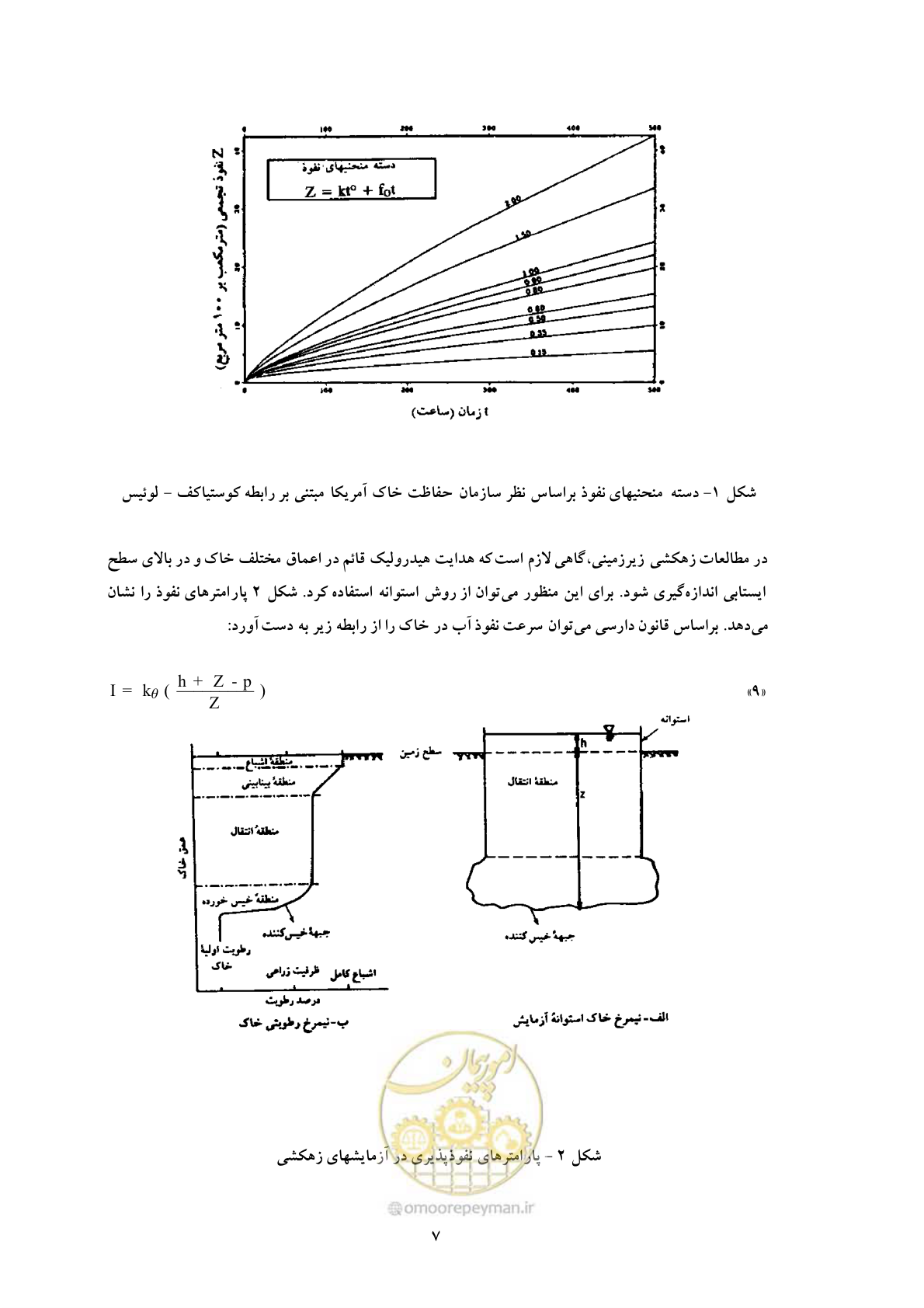 صفحه 16 از 43