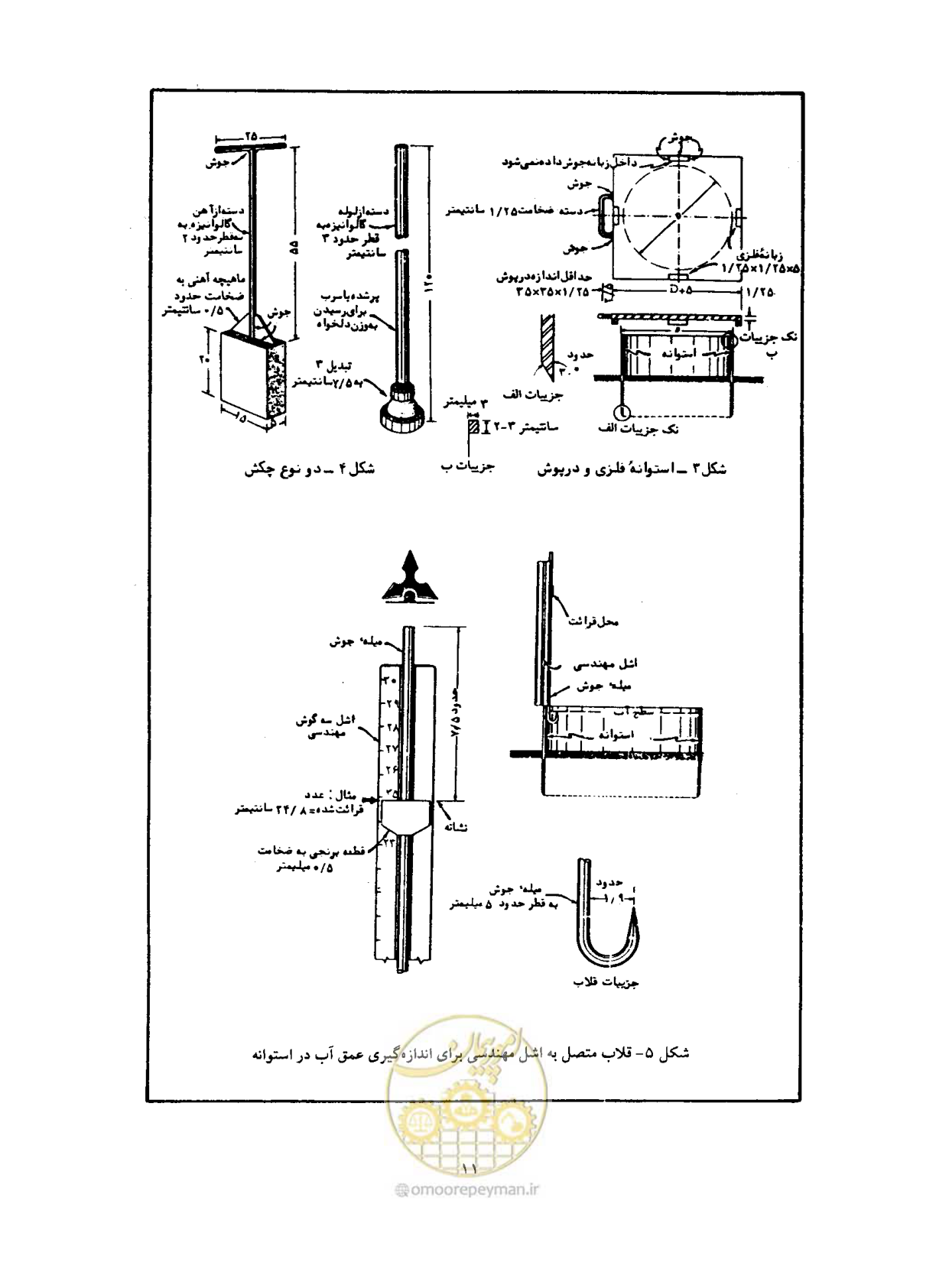 صفحه 20 از 43
