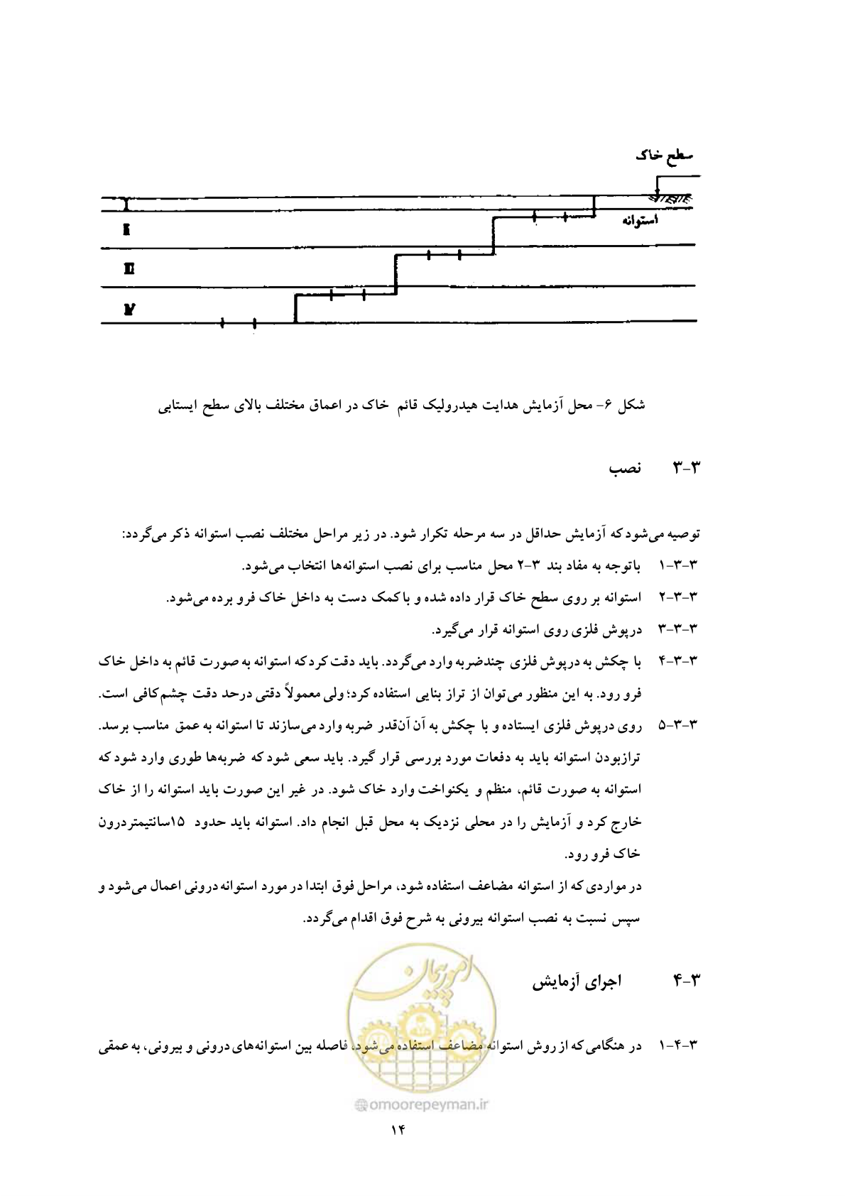 صفحه 23 از 43